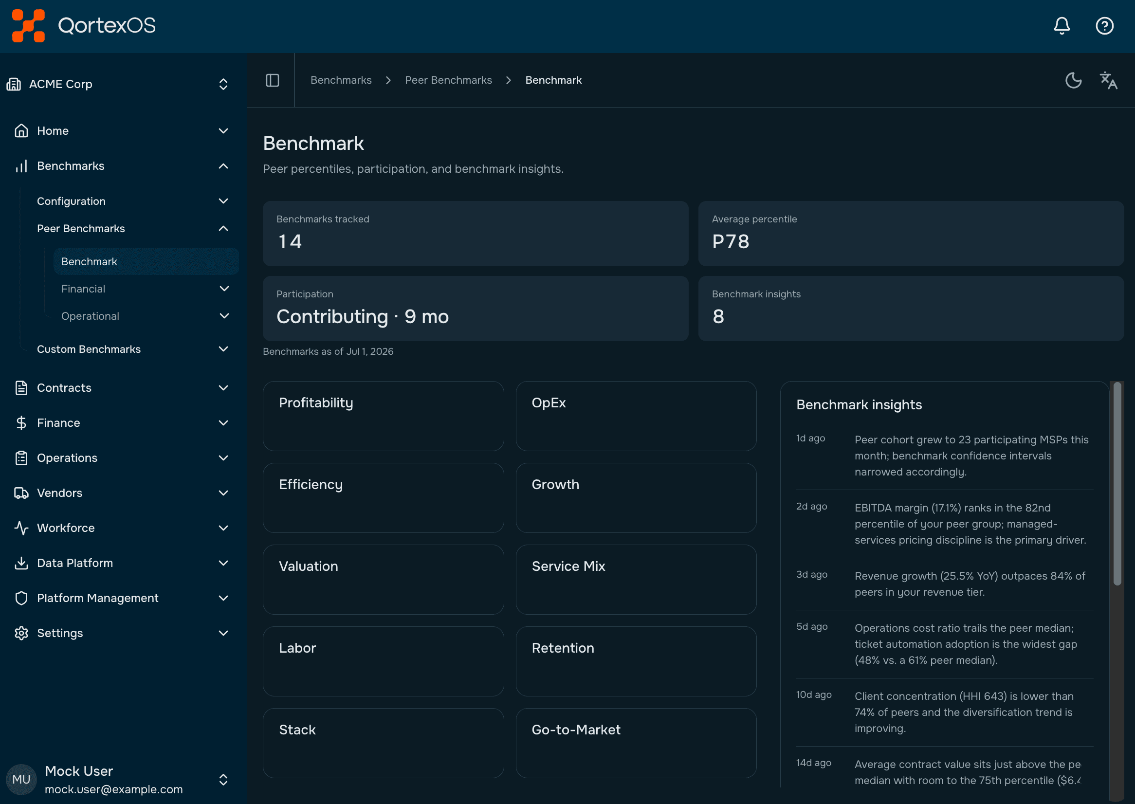 Benchmark Preview Dark