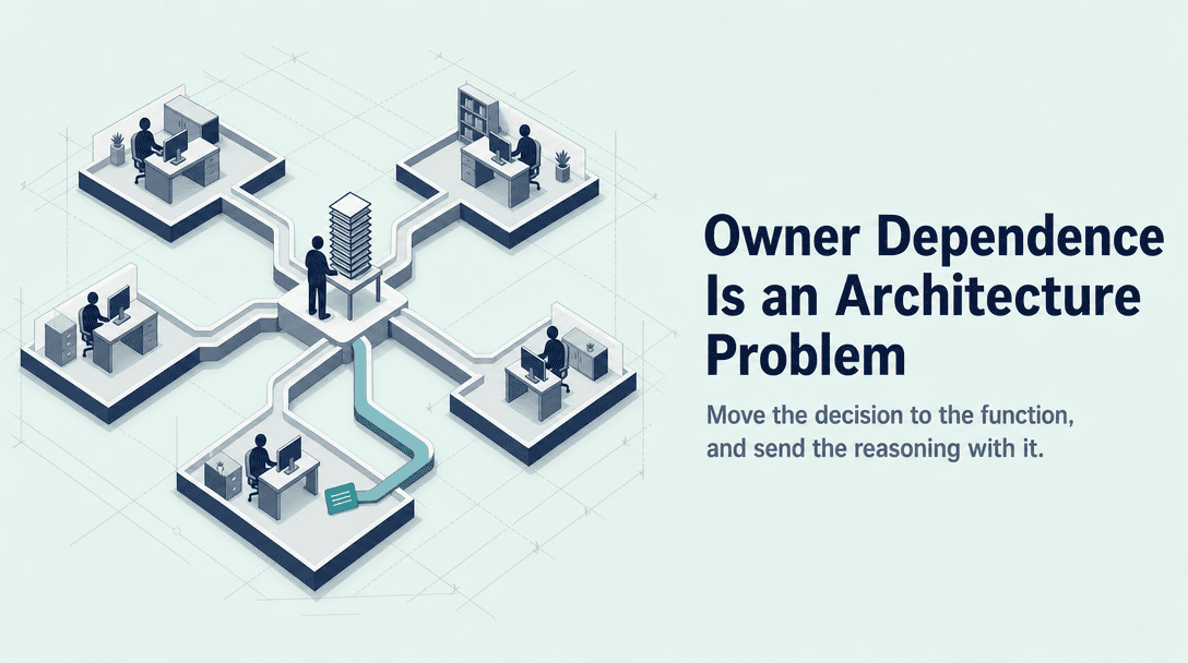 Owner dependence