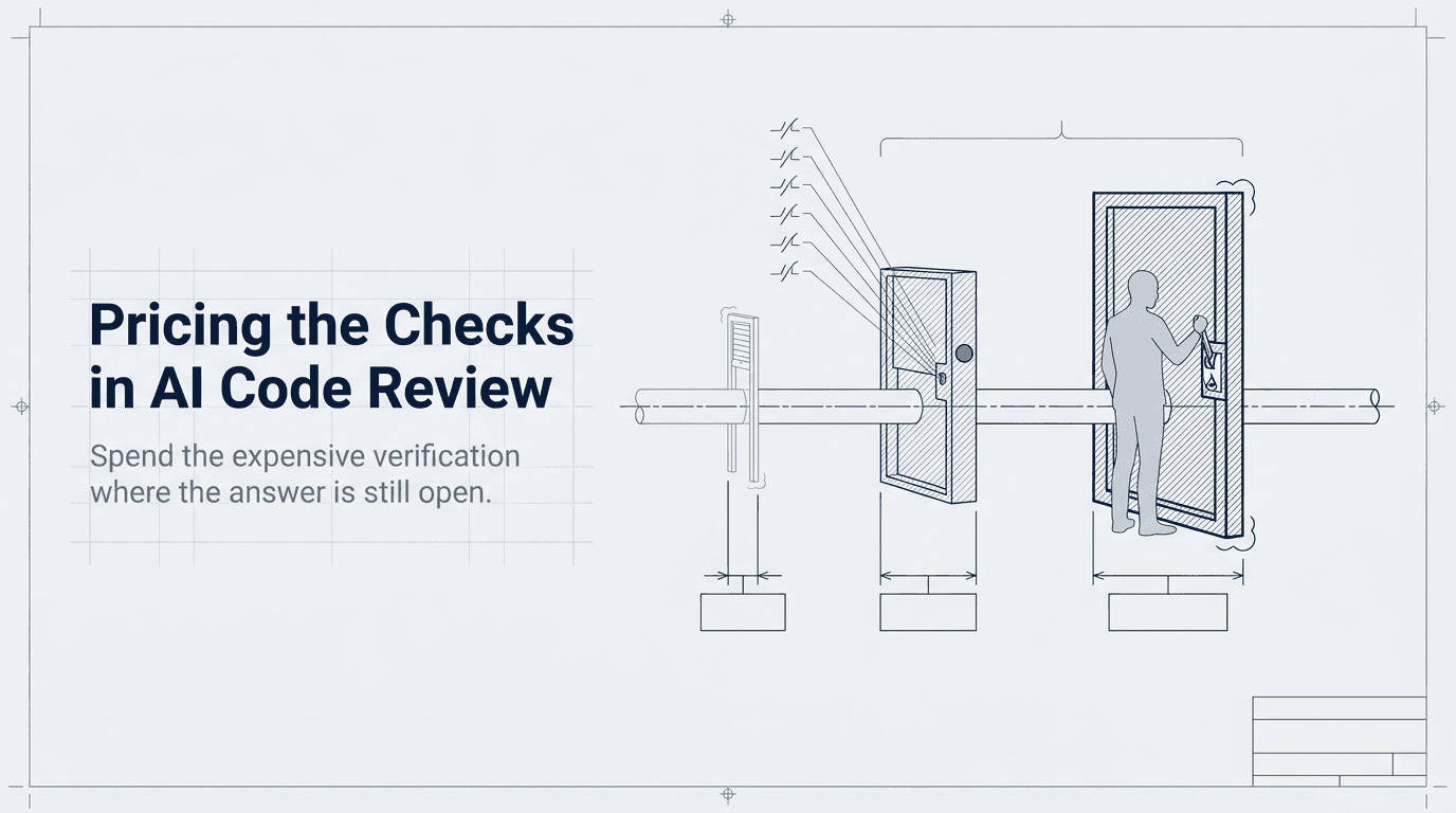 Pricing AI Code Review Checks